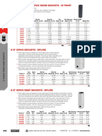 Catalogo Hrtas Profesionales PROTO FACOM 2