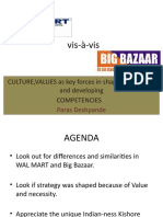 Vis-À-Vis: CULTURE, VALUES As Key Forces in Shaping STRATEGY and Developing Competencies