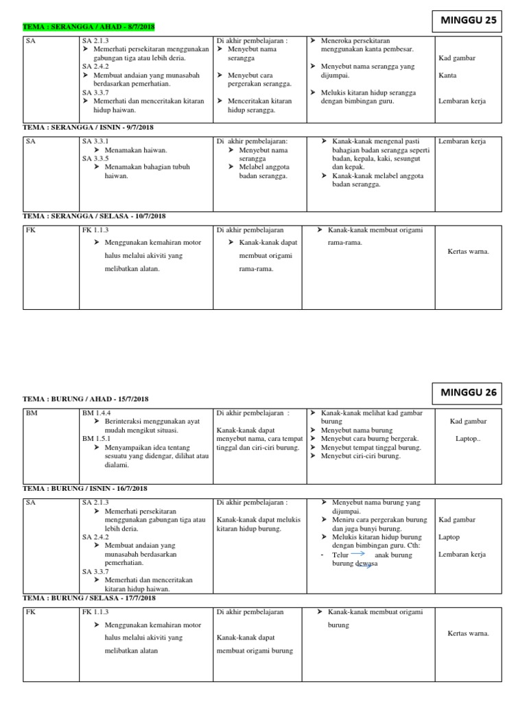 TEMA | PDF