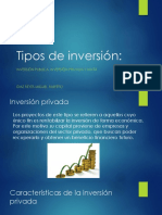 Tipos de Inversión