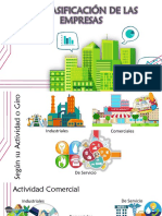 Clasificación de Empresas