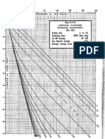 Gradiente 3 Pulg PDF
