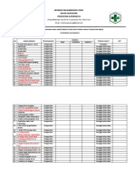 Bukti Pelaksanaan Hasil Monitoring Fungsi Dan Tindak Lanjut Peralatan Medis Puskesmas Kayamanya