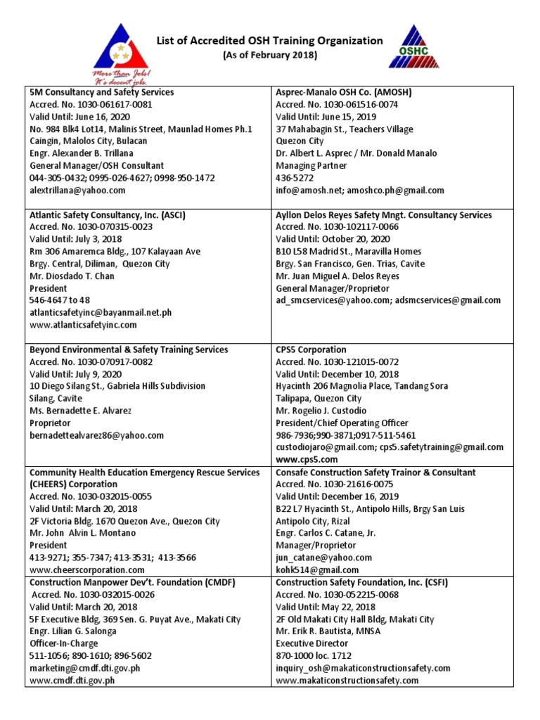 List of Accredited OSH Training Organization 2018 | Philippines