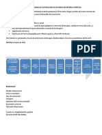 Estudio de Viabilidad de Sustracción de en Areas de Reserva Forestal