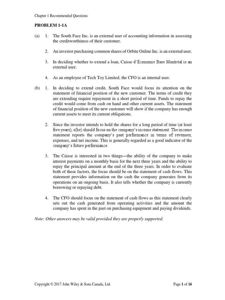 Solutions To Questions Chapter 1 PDF Retained