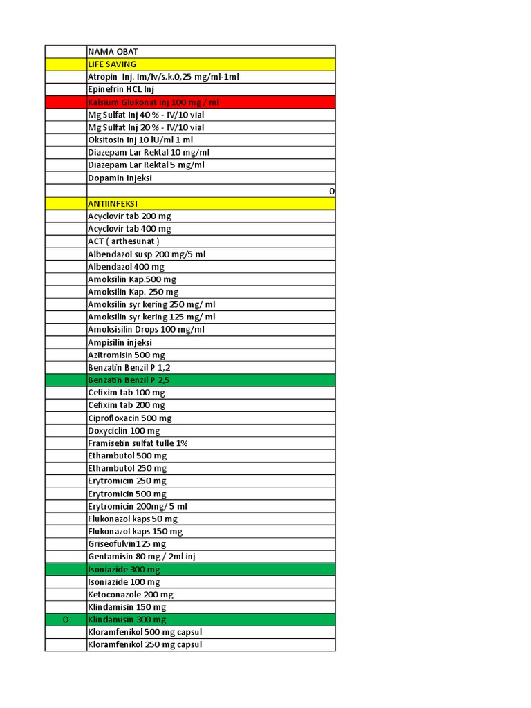Obat e Catalog Puter | PDF