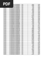 Contoh Surat Kiriman Tidak Rasmi