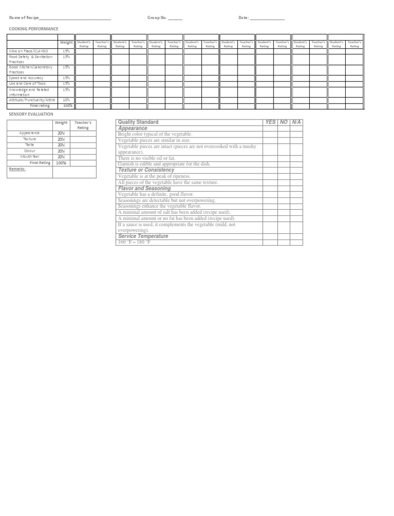 Rubrics for Cookery New VEGETABLE Flavor Cooking