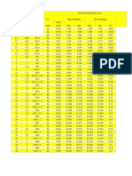 METRICS Technical Data Chart.xlsx