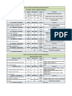 Treino - Superior - Wellness PDF