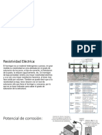 corrosion en mesulas ATS.pptx