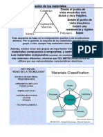 Procesos de manufactura7