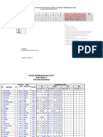 SKP Peni Dyah 2016 Ok