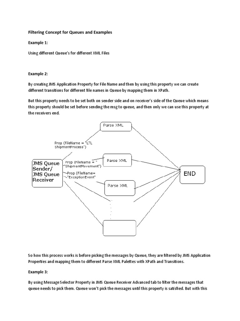 Advanced JMS Queue Filtering | PDF | X Path | Xml