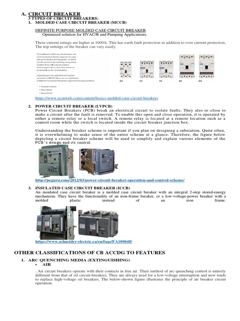 Circuit Breaker Fuse Electrical Electric Arc