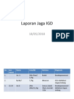 Laporan Jaga IGD Novia