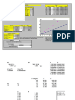 Planilha de Testes Siemens 7UT Dy