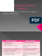 Actitudes de Grupo y Equipo