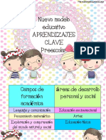 Aprendizajes Esperados Nenitos PDF