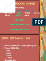 Sistem Periodik Unsur: Ilmu Kimia