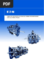 Download Catalogo EATON Aplicacao Por Montadora by recaum SN38892860 doc pdf