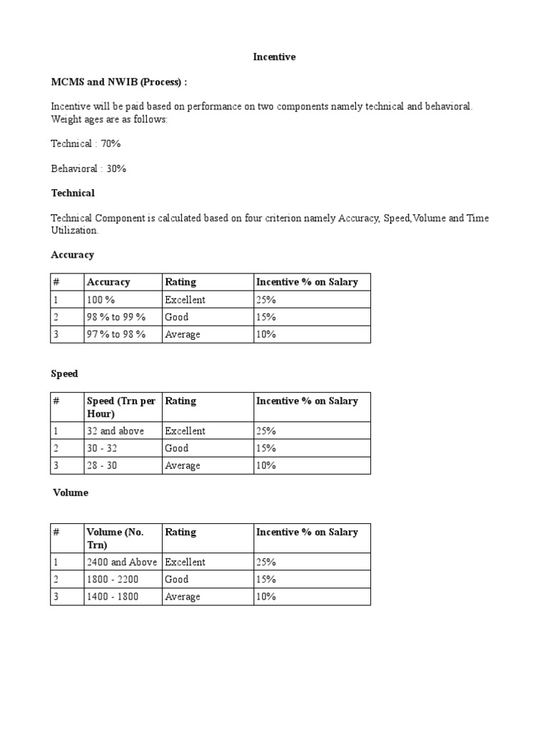 Performance-Based Incentive Structure | PDF | Salary | Business