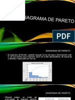 Diagrama de Pareto