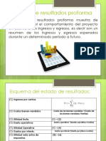 2.1 Estados de Resultados Proforma