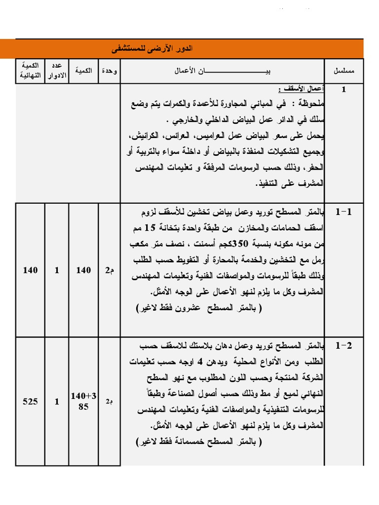مقايسة ابواب خشب