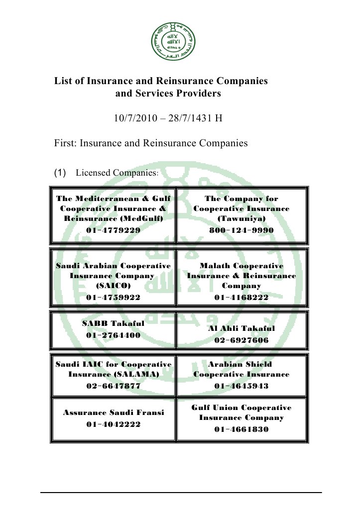 Insurance and Reinsurance Companies KSA | PDF