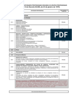 ANEXO II Do Decreto 83.080 de 1979 PDF