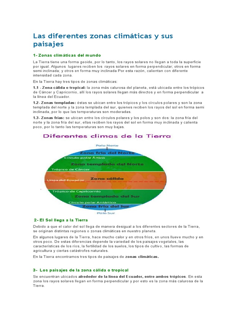 Las Diferentes Zonas Climáticas y Sus Paisajes | PDF | Zona tropical ...