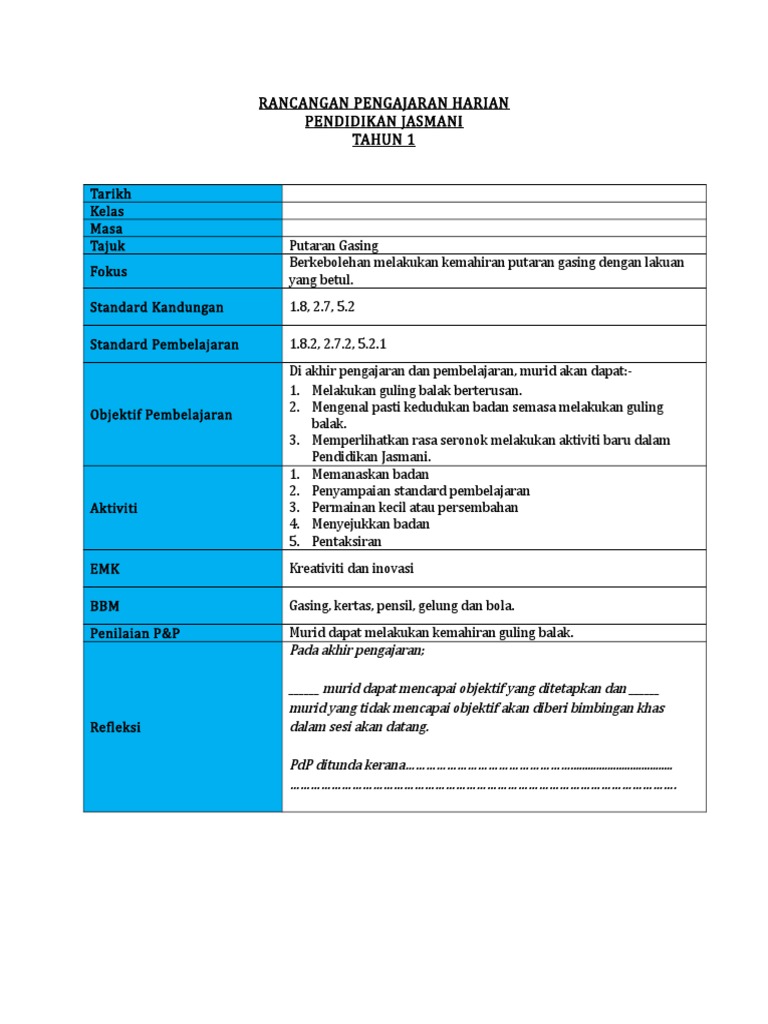 Putaran Gasing | PDF