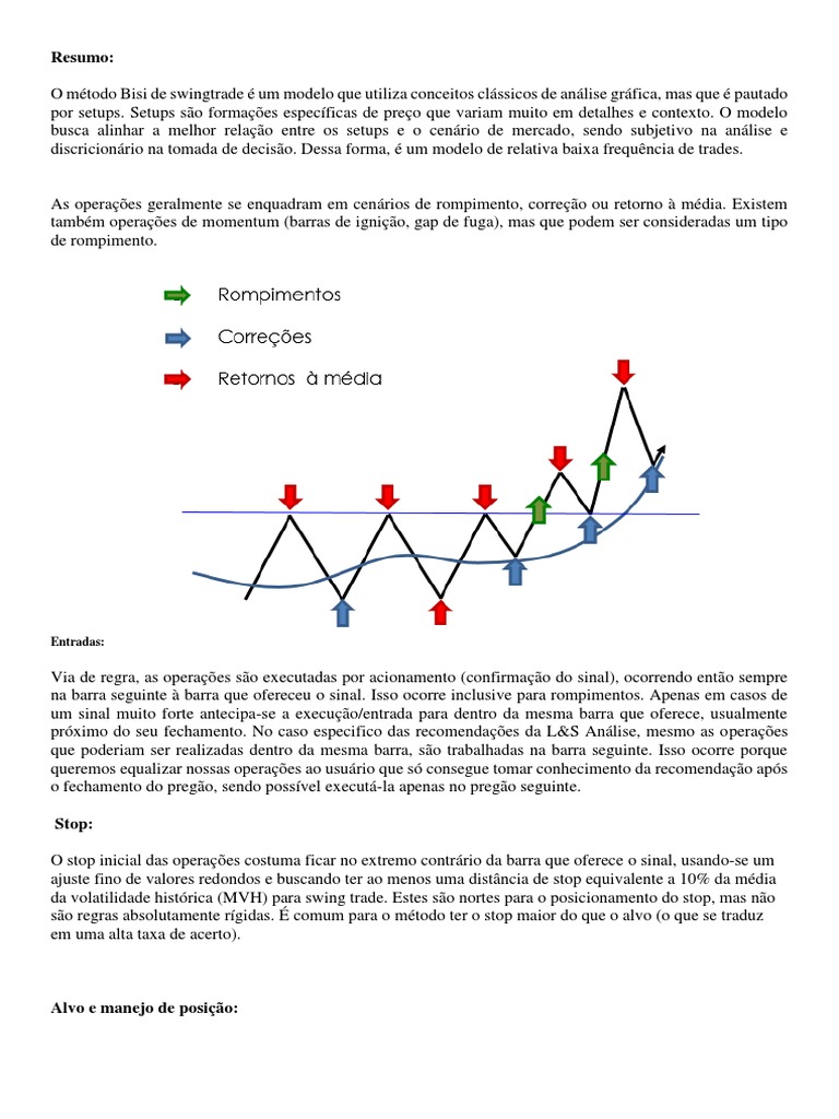 Método Bisi: Estratégias de Swing Trade | PDF | Mercado (economia) | Força