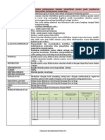 7 Indikator Ipsg Revisi Baru