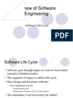 Review of Software Engineering