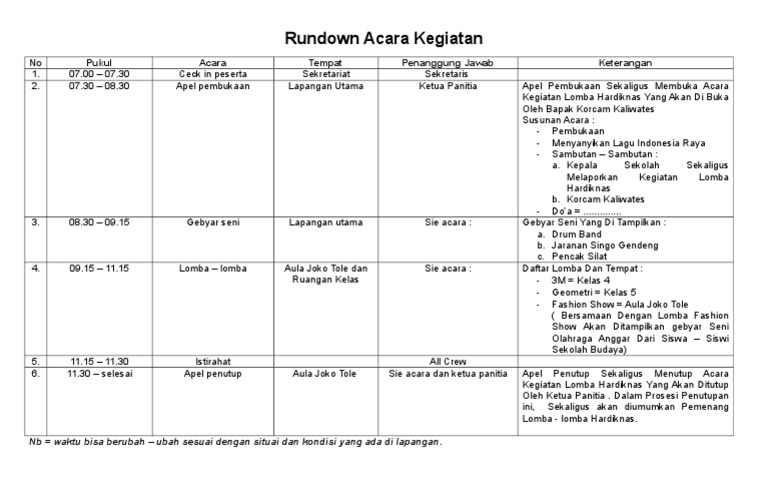 Rundown Kegiatan Lomba Hardiknas | PDF