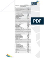 Concurso Público - Prefeitura Municipal de Itarema / Ce Concorrência