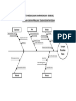 Diagram Sebab Akibat dari Ishikawa.docx