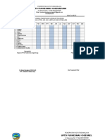 8.5.1.1 Pemantauan Sarana Prasarana