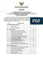 Pengumuman Formasi Kab