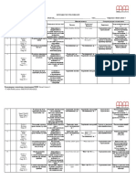 KTP Smart Junior 1-Planning