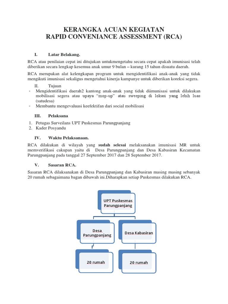 Kerangka Acuan Kegiatan Rca | PDF