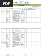 Mid Year Review Form T I To T III