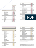 05122014-publication_sustainable_development-Sustainable_report_2013-performance-indicators-uk.pdf