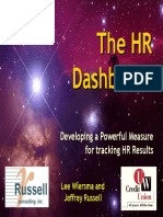 HR Dashboard