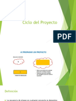 2 Clase Ciclo Del Proyecto