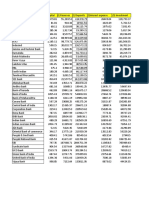 Data envelopment data set