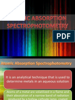 Atomic Absorption